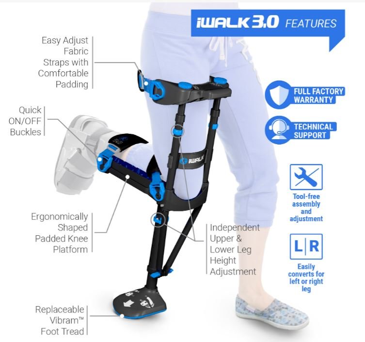 I WALK 3.0