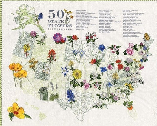 50 State Flowers Illustrated Panel 47000 one panel