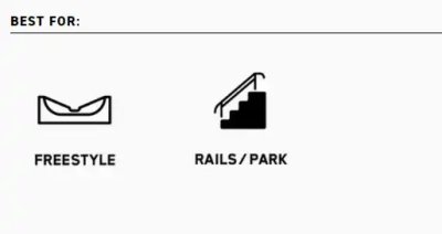 K2 GEOMETRIC - 196222110297