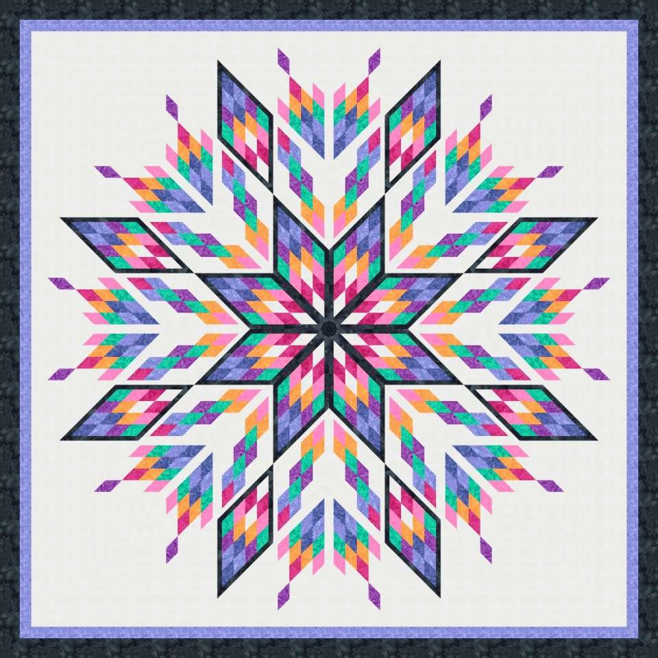 BALANCE Deposit of 50.00 ea. CUSTOM KIT IT'S ALL ABOUT BATIKS