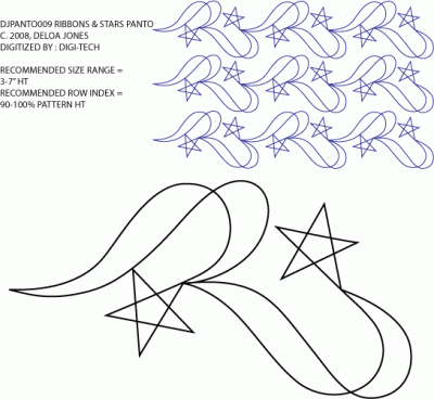Ribbons and Stars
