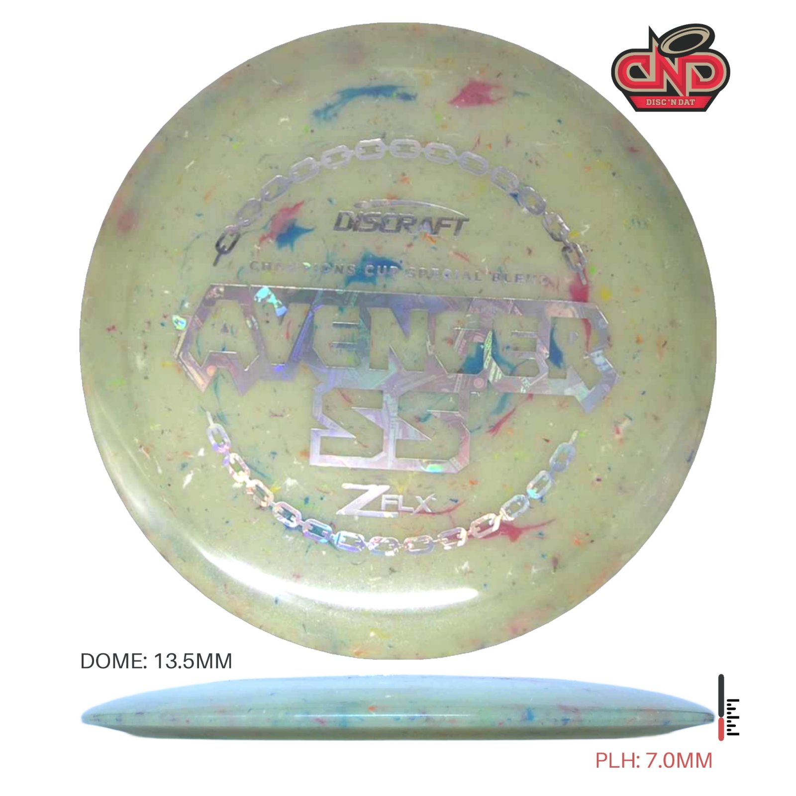 sachan Zurn ZXN-415-8Y Heavy-Duty Floor Drain w 8