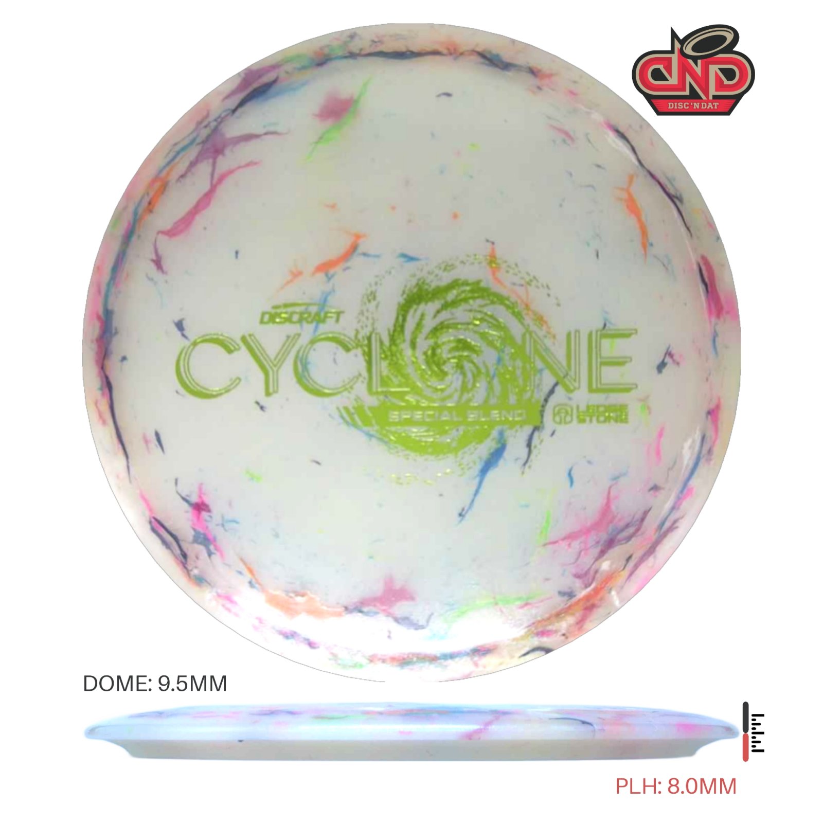 Colorshift Jawbreaker Z Flx Cyclone