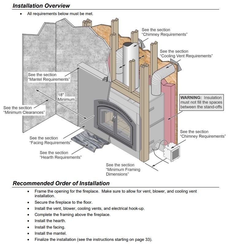 Fireplace Xtrordinair 44 Elite NexGen Hybrid Wood Fireplace