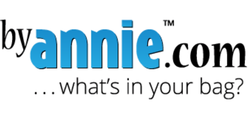 ByAnnie.com