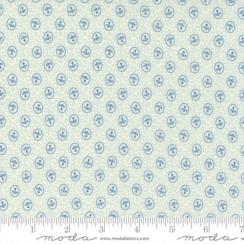 Fabric Yardage Panels Fabric Yardage Panels