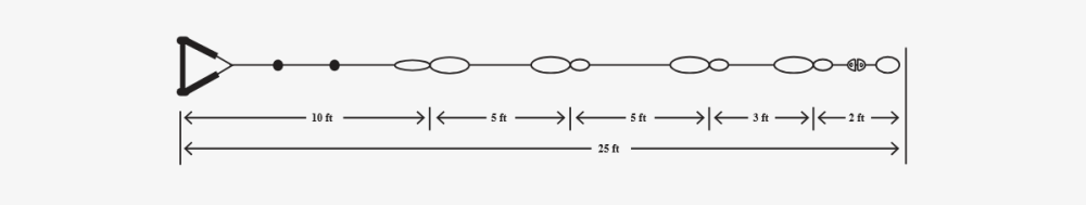 Silicone Spinner Surf Rope Sectioned Diagram