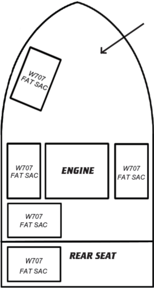 Ballast Placement Direct Drive