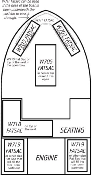 Ballast Placement V Drive