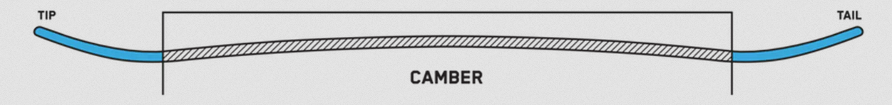 2024 K2 Hypnotist Men's Snowboard -Premier Ski Shop