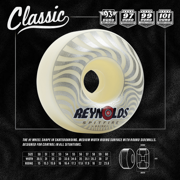 Spitfire Formula Four Classic - 93 Duro Skateboard Wheels