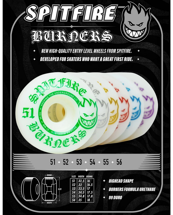 Spitfire Burners - 99 Duro Skateboard Wheels - 888560319363