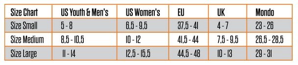 Thirtytwo Snowboard Bindings Size Chart