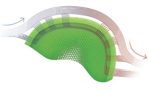 Smith Vantage Helmet Aerocore Beathability
