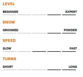 2023 Blizzard Rustler 10 Men's Ski 8 2023 Blizzard Rustler 10 Men's Ski -Premier Ski Shop rustler10stats