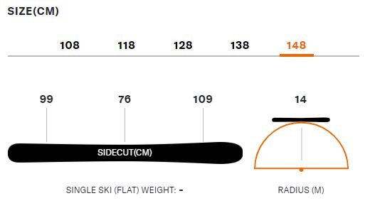 2024 Blizzard Rustler Twin Jr W/ Marker FDT 7.0 5 2024 Blizzard Rustler Twin Jr W/ Marker FDT 7.0 -Premier Ski Shop sheevajrspecs