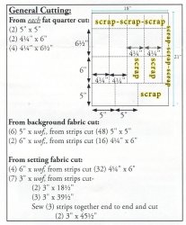 Cutting instructions