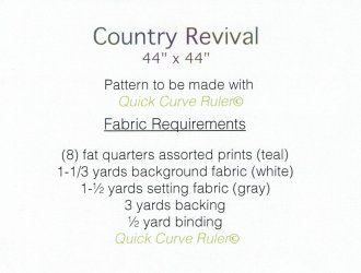 Fabric requirements