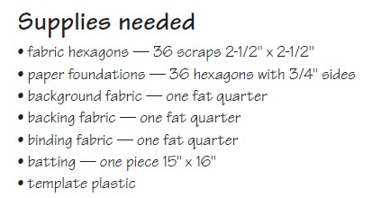 Fabric Requirements