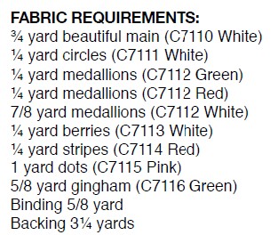 Fabric Requirements