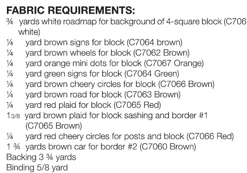 Fabric Requirements