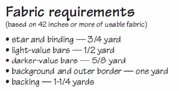 Fabric Requirements