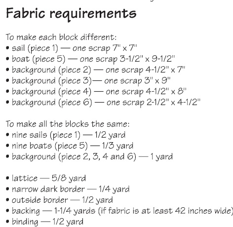 Fabric Requirements