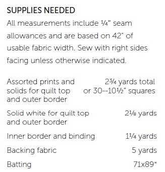 Fabric Requirements