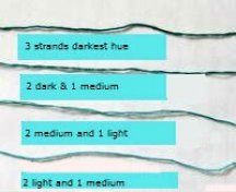 how to shade a needlepoint canvas