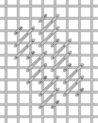 Diagonal Cashmere needlepoint stitch
