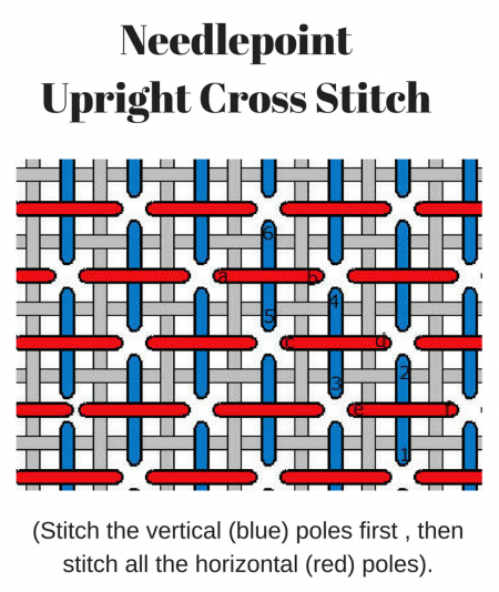 needlepoint filler stitch upright cross