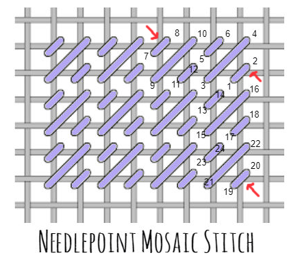 mosaic stitch needlepoint filler