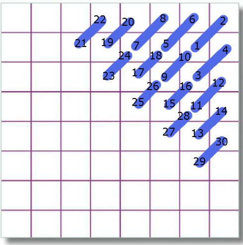 needlepoint basketweave stitch how to tent stitch