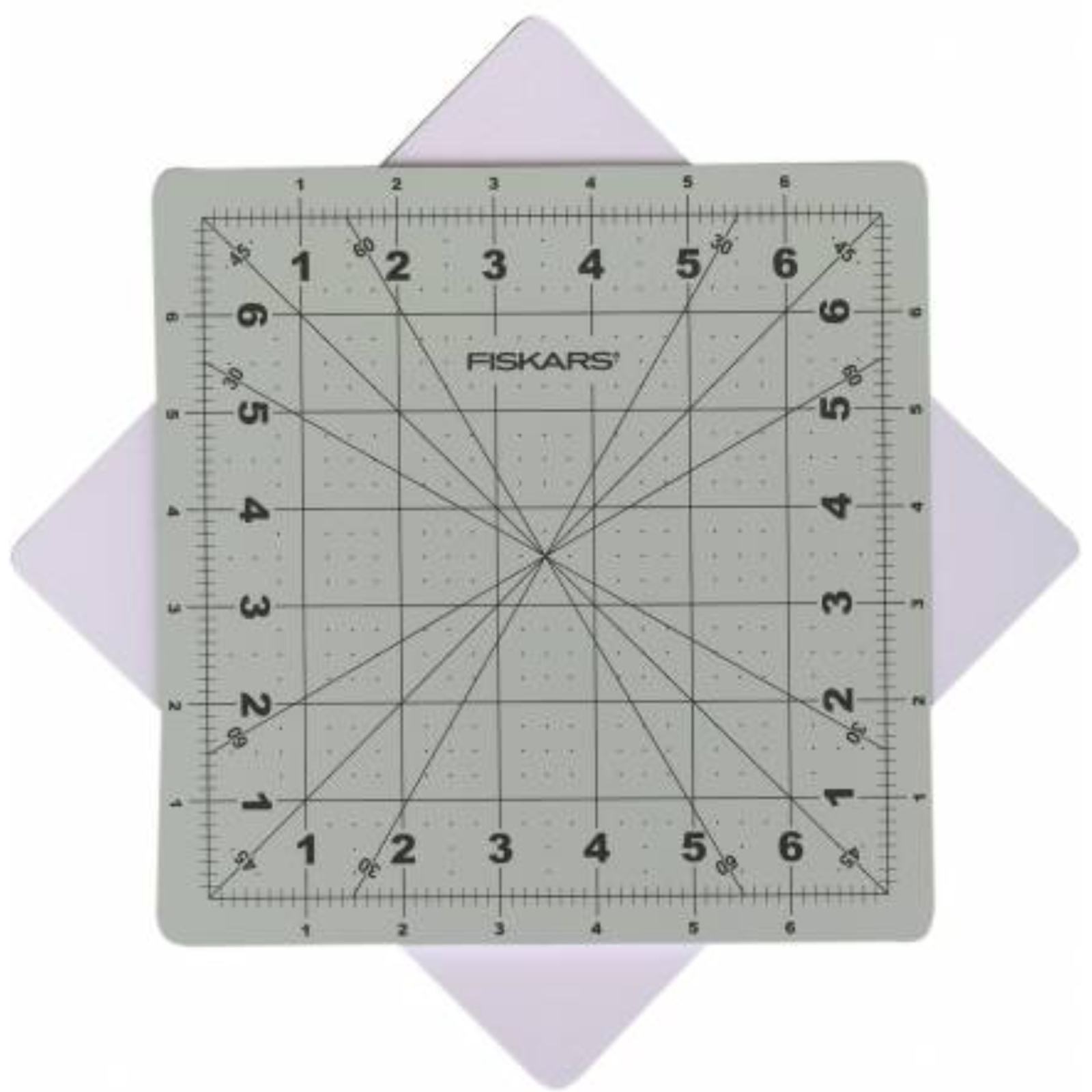 Rotating Cutting Mat