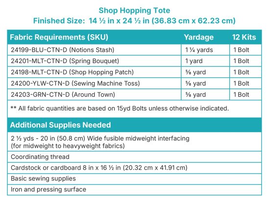 Shop Hopping Tote Cut Chart