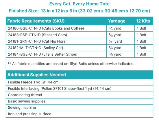 Every Cat Tote Cut Chart