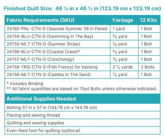 Seaside Summer Quilt Cut Chart