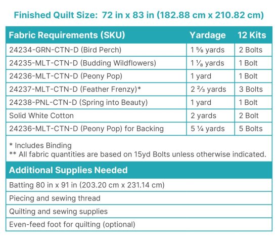 Spring Into Beauty Quilt Cut Chart
