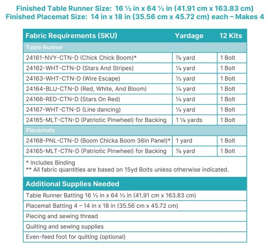 Boom Chicka Boom Table Set Cut Chart