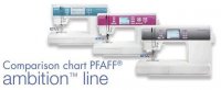 Pfaff Ambition Comparison Chart Link