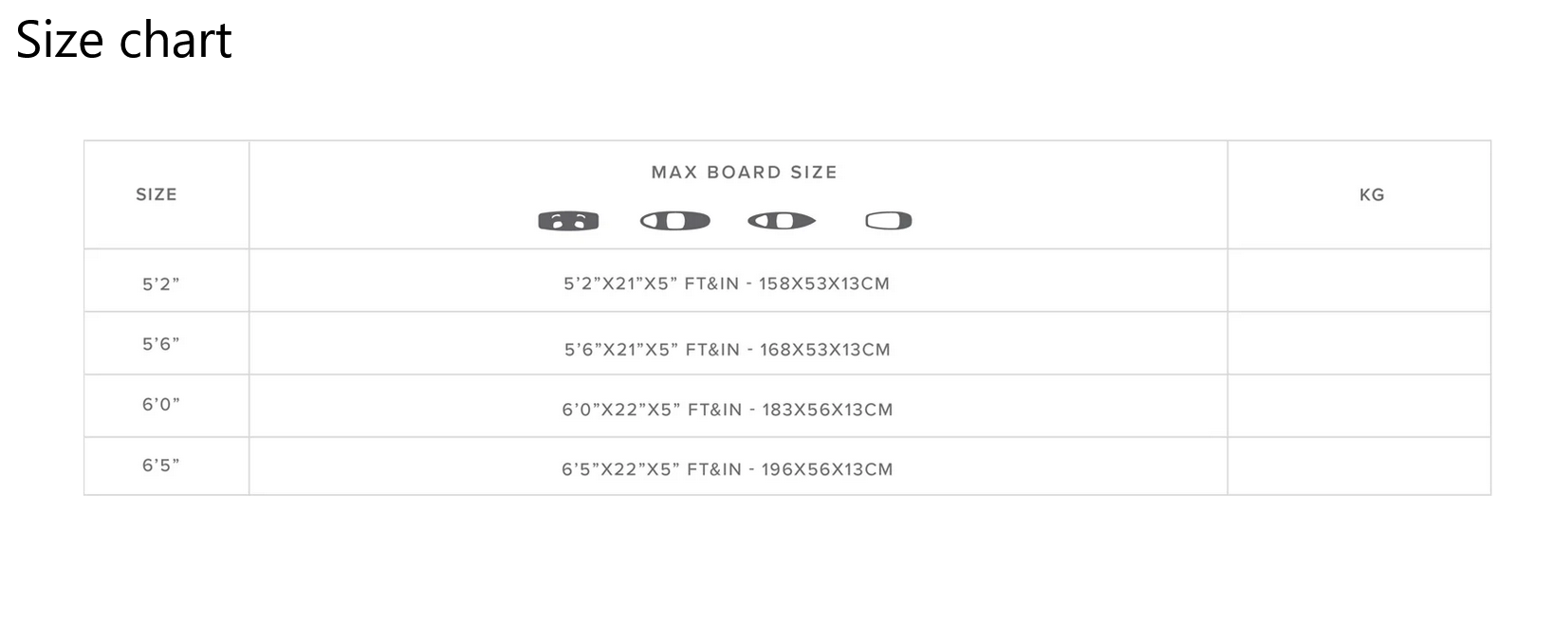 mystic midi foilboard bag size chart