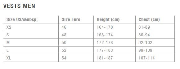 pfd size chart