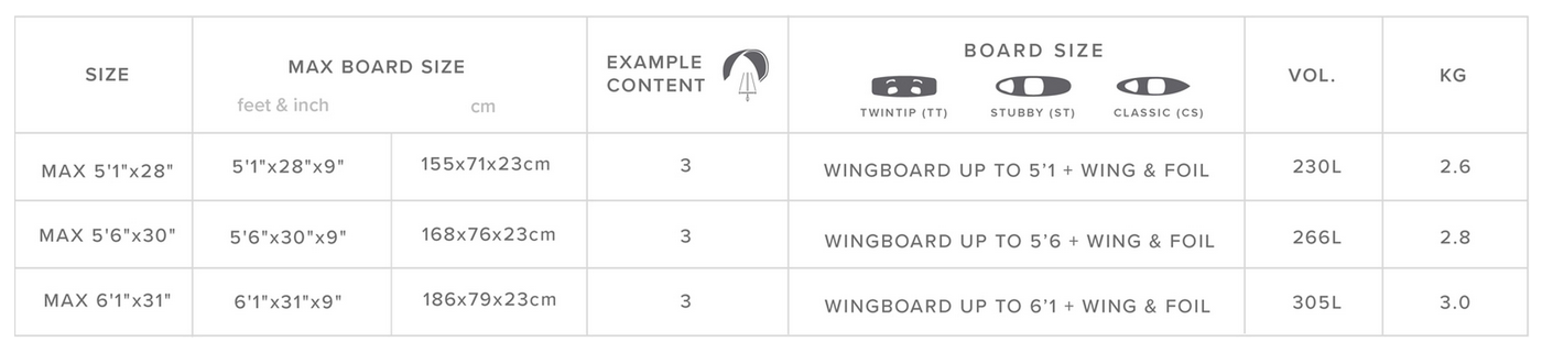 mystic foil board wall bag specs