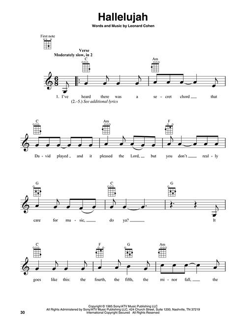 Riptide Easy Ukulele Songs With Chord Diagrams - Kuroi