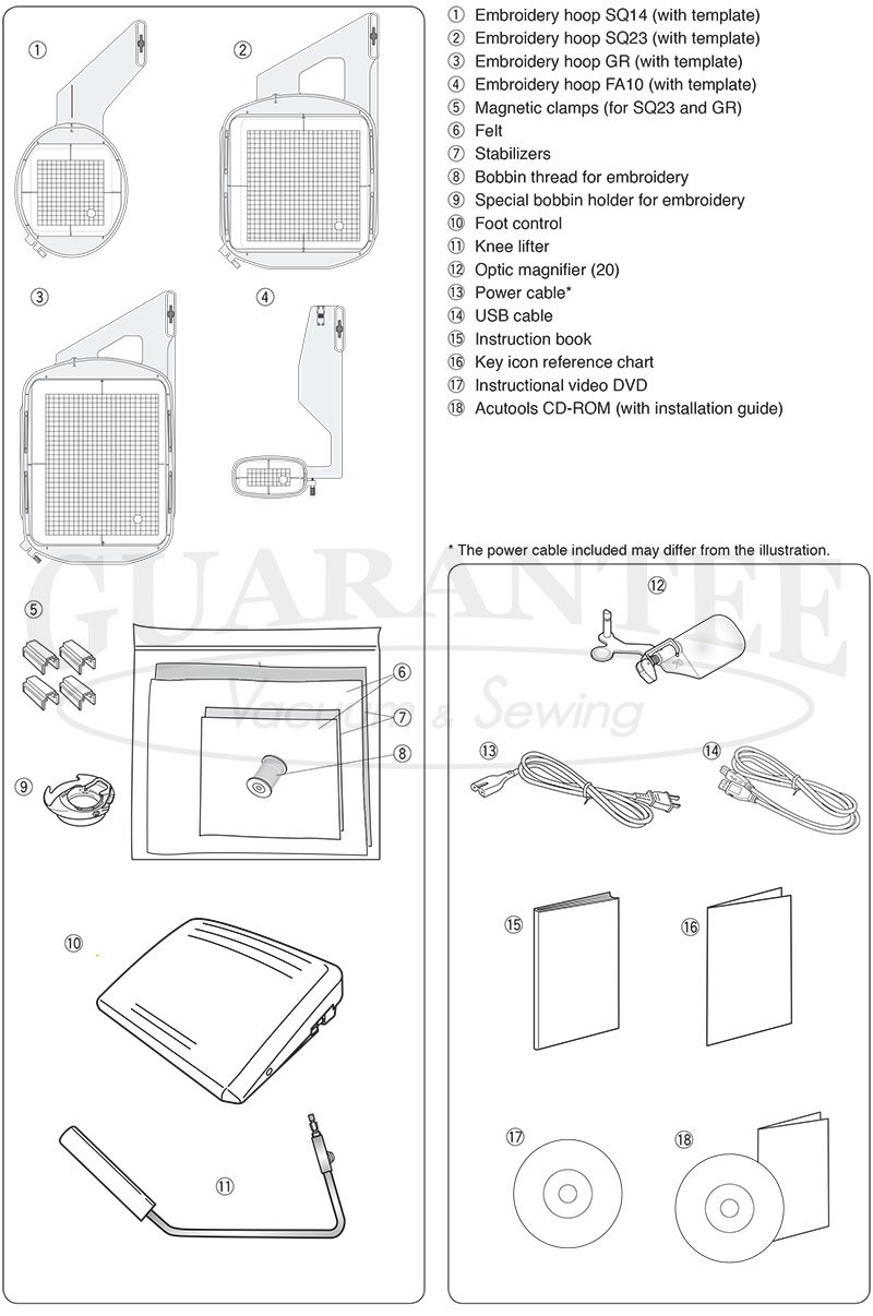 JANOME Horizon Memory Craft 14000 Embroidery, Quilting and Sewing