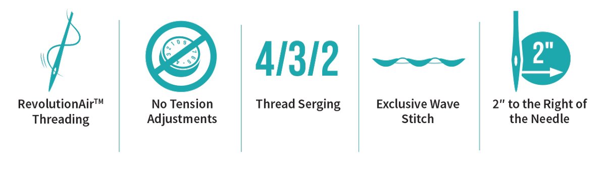 Baby Lock Acclaim Features