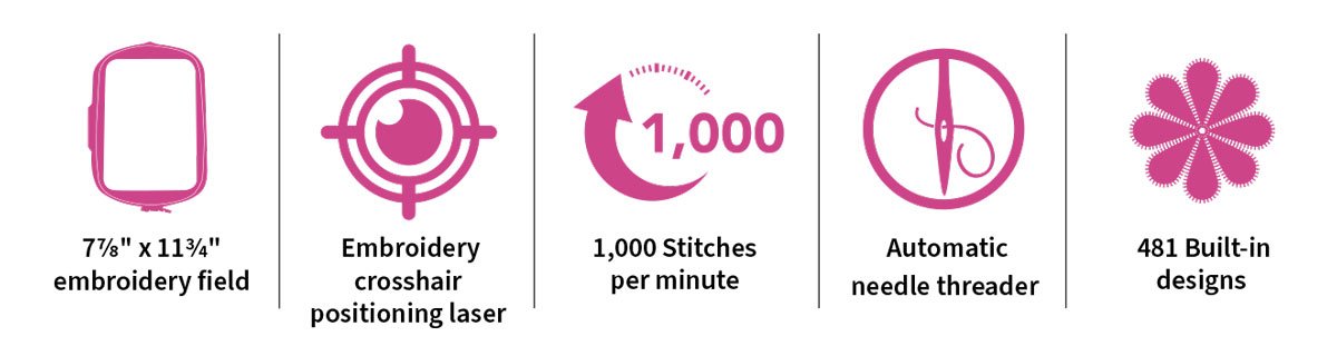 Baby Lock Capella Embroidery Machine features