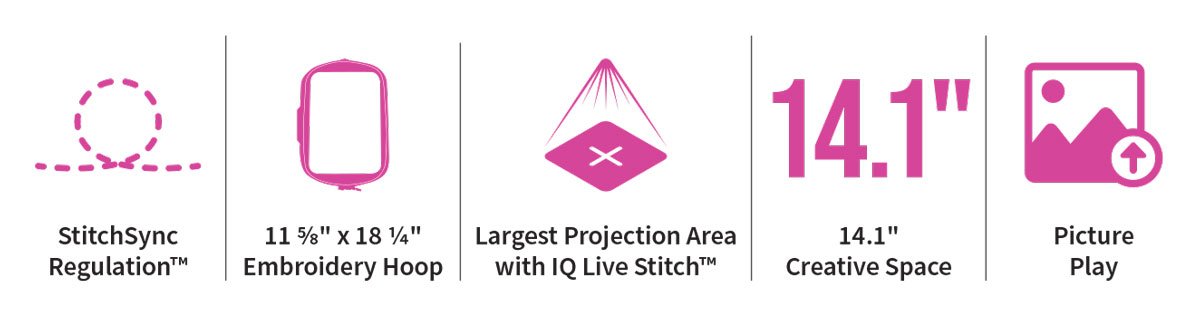 Baby Lock Radiance Machine features