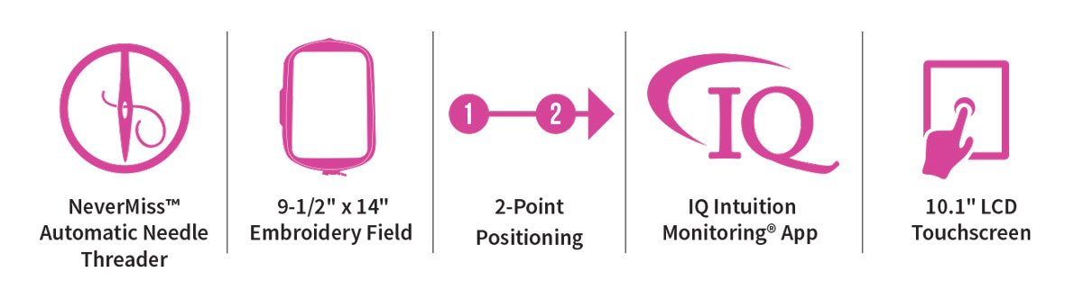 Baby Lock Reflection Embroidery Machine features