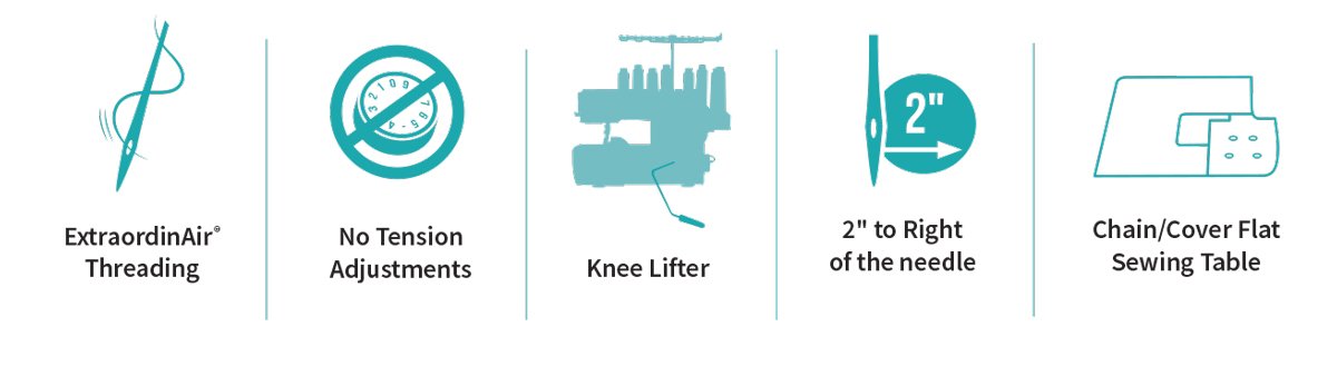 Baby Lock Splendor Serger Features